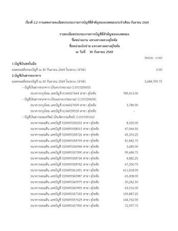 รายละเอียดประกอบรายการบัญชีสำคัญของงบทดลองของแขวงทางหลวงสุโขทัย ณ วันที่ 30 กันยายน 2569